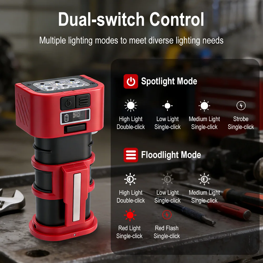 BORUiT COB LED Work Light 1000 - огляд і ціна Cycling To Work