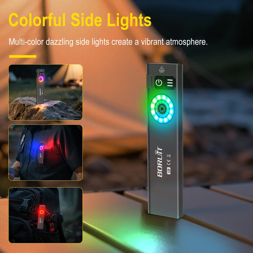 BORUiT U8 650LM EDC LED Flashl - огляд і ціна Cycling To Work